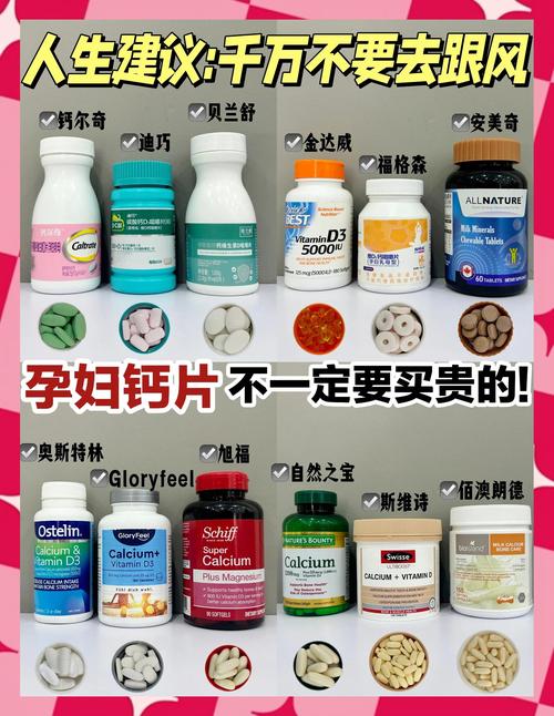 佛山代怀公司:供卵代怀妈妈补哪种钙比较好